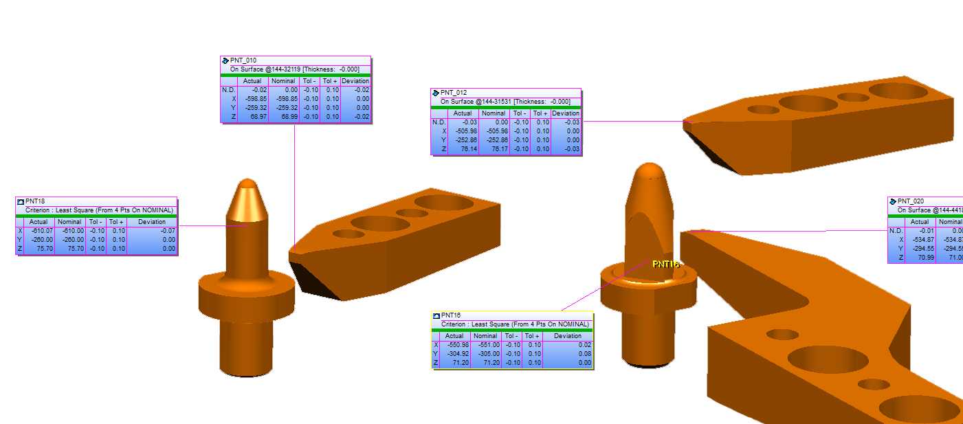 3D Measurement of some automotive jigs mylars and pins.